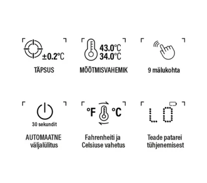 Infrapuna Termomeeter EVOLU 3in1 - Image 9